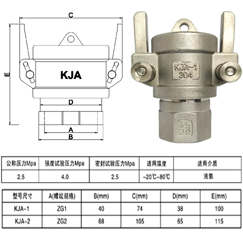不锈钢槽罐车KJA快速接头规格尺寸表