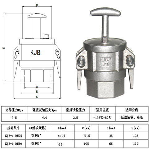 不锈钢槽罐车快速接头KJB-2型规格尺寸表
